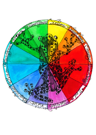 In Living Color Frog Greeting Card